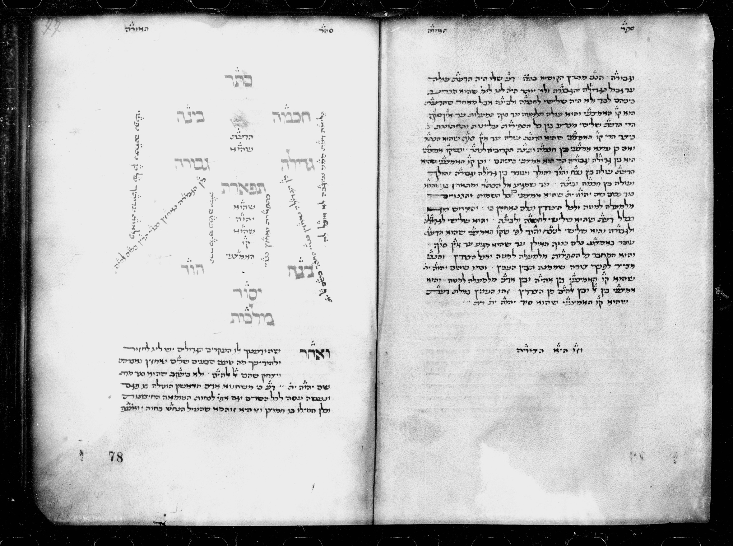 איור מתוך המאמר המקורי